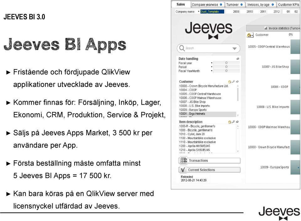 på Jeeves Apps Market, 3 500 kr per användare per App.