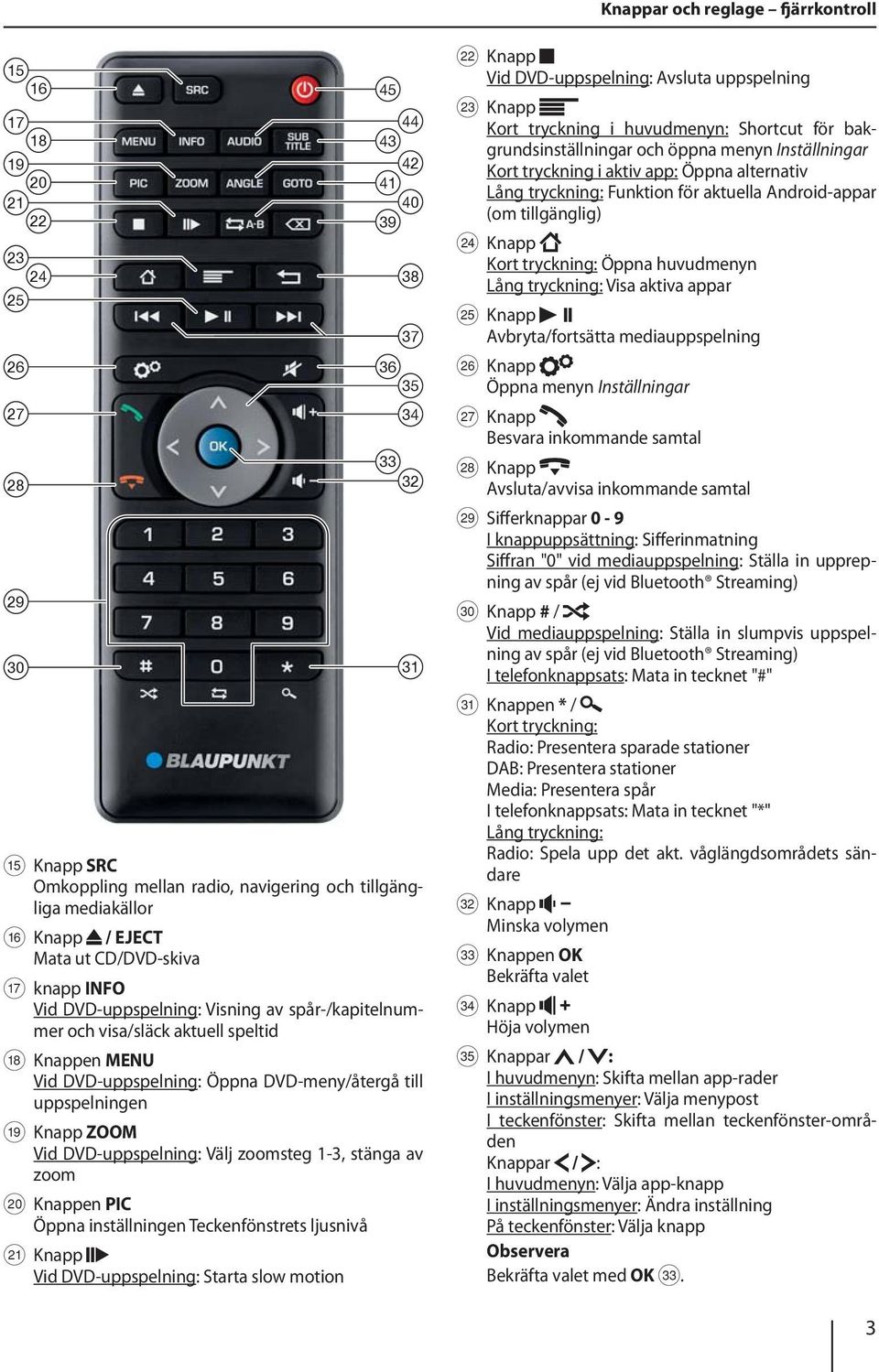 speltid B Knappen MENU Vid DVD-uppspelning: Öppna DVD-meny/återgå till uppspelningen C Knapp ZOOM Vid DVD-uppspelning: Välj zoomsteg 1-3, stänga av zoom D Knappen PIC Öppna inställningen