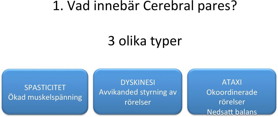 muskelspänning DYSKINESI Avvikanded