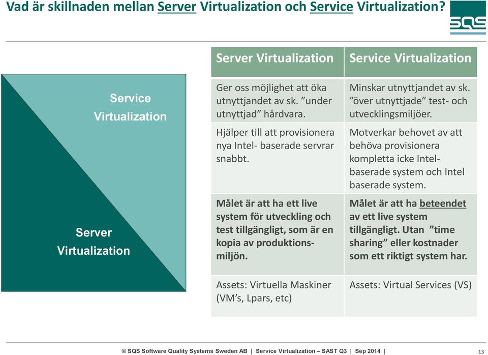 Målet är att ha ett live system för utveckling och test tillgängligt, som är en kopia av produktionsmiljön.