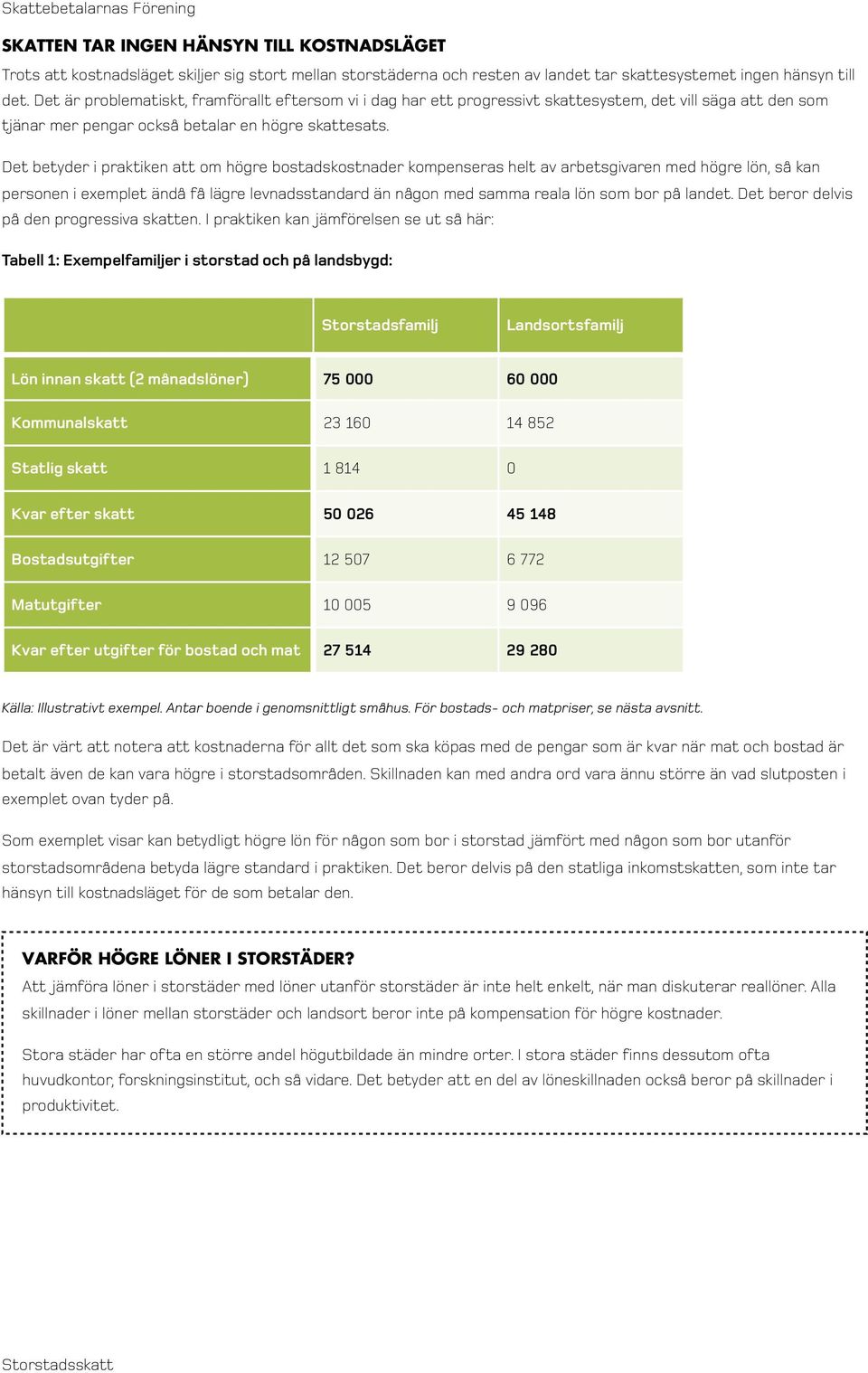 Det betyder i praktiken att om högre bostadskostnader kompenseras helt av arbetsgivaren med högre lön, så kan personen i exemplet ändå få lägre levnadsstandard än någon med samma reala lön som bor på