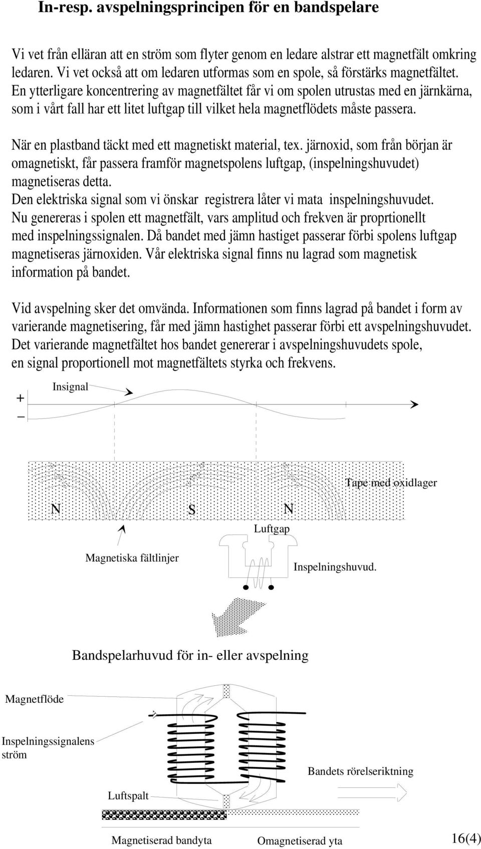 En ytterligare koncentrering av magnetfältet får vi om spolen utrustas med en järnkärna, som i vårt fall har ett litet luftgap till vilket hela magnetflödets måste passera.