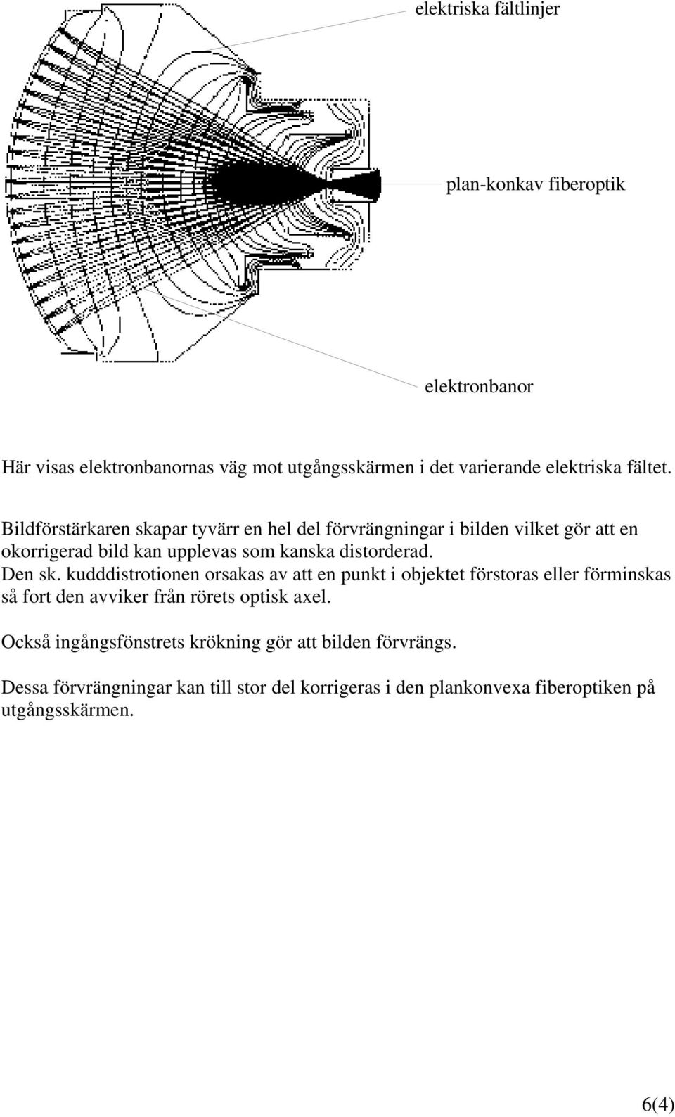 kudddistrotionen orsakas av att en punkt i objektet förstoras eller förminskas så fort den avviker från rörets optisk axel.