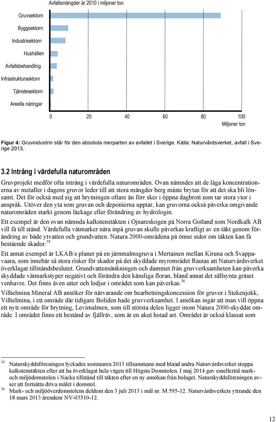 Ovan nämndes att de låga koncentrationerna av metaller i dagens gruvor leder till att stora mängder berg måste brytas för att det ska bli lönsamt.