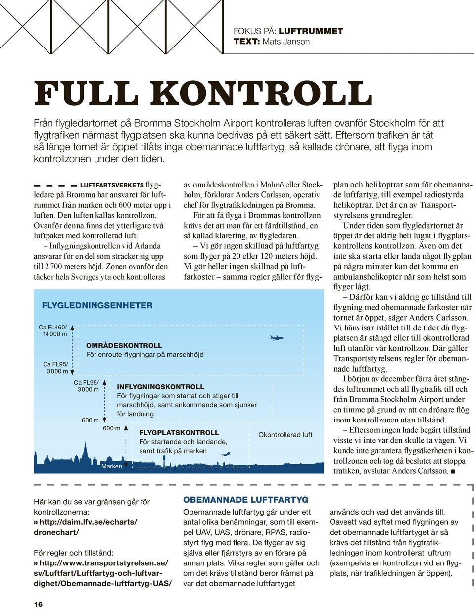 LUFTFARTSVERKETS flygledare på Bromma har ansvaret för luftrummet från marken och 600 meter upp i luften. Den luften kallas kontrollzon.