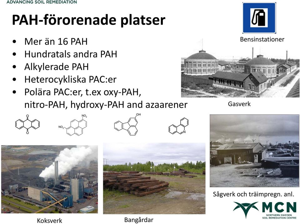 ex oxy PAH, nitro PAH, hydroxy PAH and azaarener N 2 H