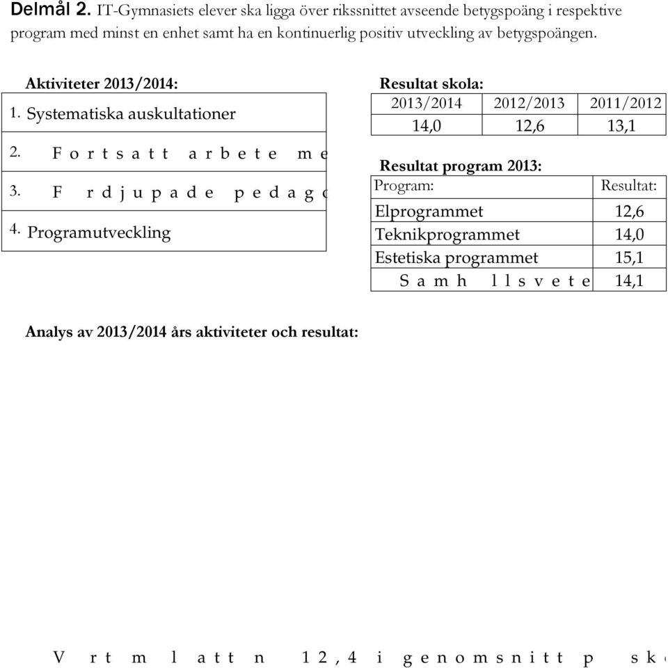 med minst en enhet samt ha en kontinuerlig positiv utveckling av betygspoängen. 1. 2.