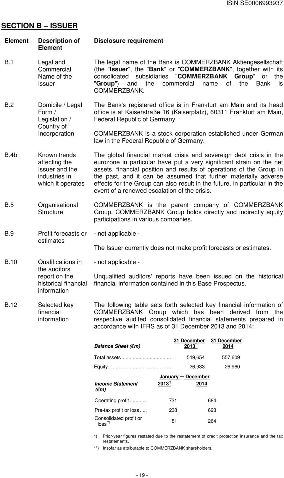 consolidated subsidiaries "COMMERZBANK Group" or the "Group") and the commercial name of the Bank is COMMERZBANK.