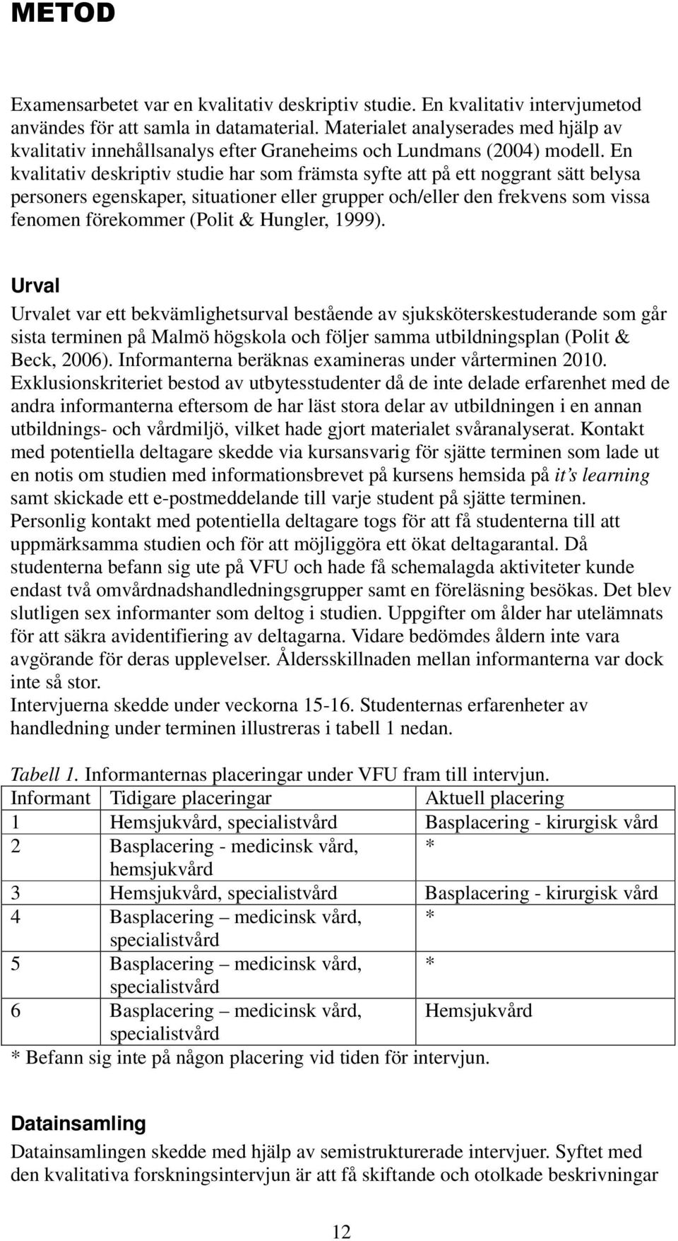 En kvalitativ deskriptiv studie har som främsta syfte att på ett noggrant sätt belysa personers egenskaper, situationer eller grupper och/eller den frekvens som vissa fenomen förekommer (Polit &