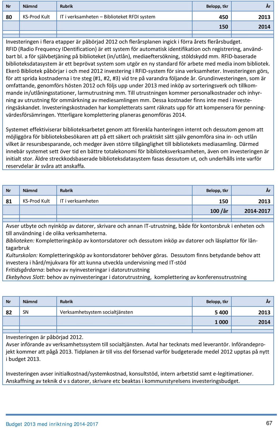 RFID-baserade biblioteksdatasystem är ett beprövat system som utgör en ny standard för arbete med media inom bibliotek.