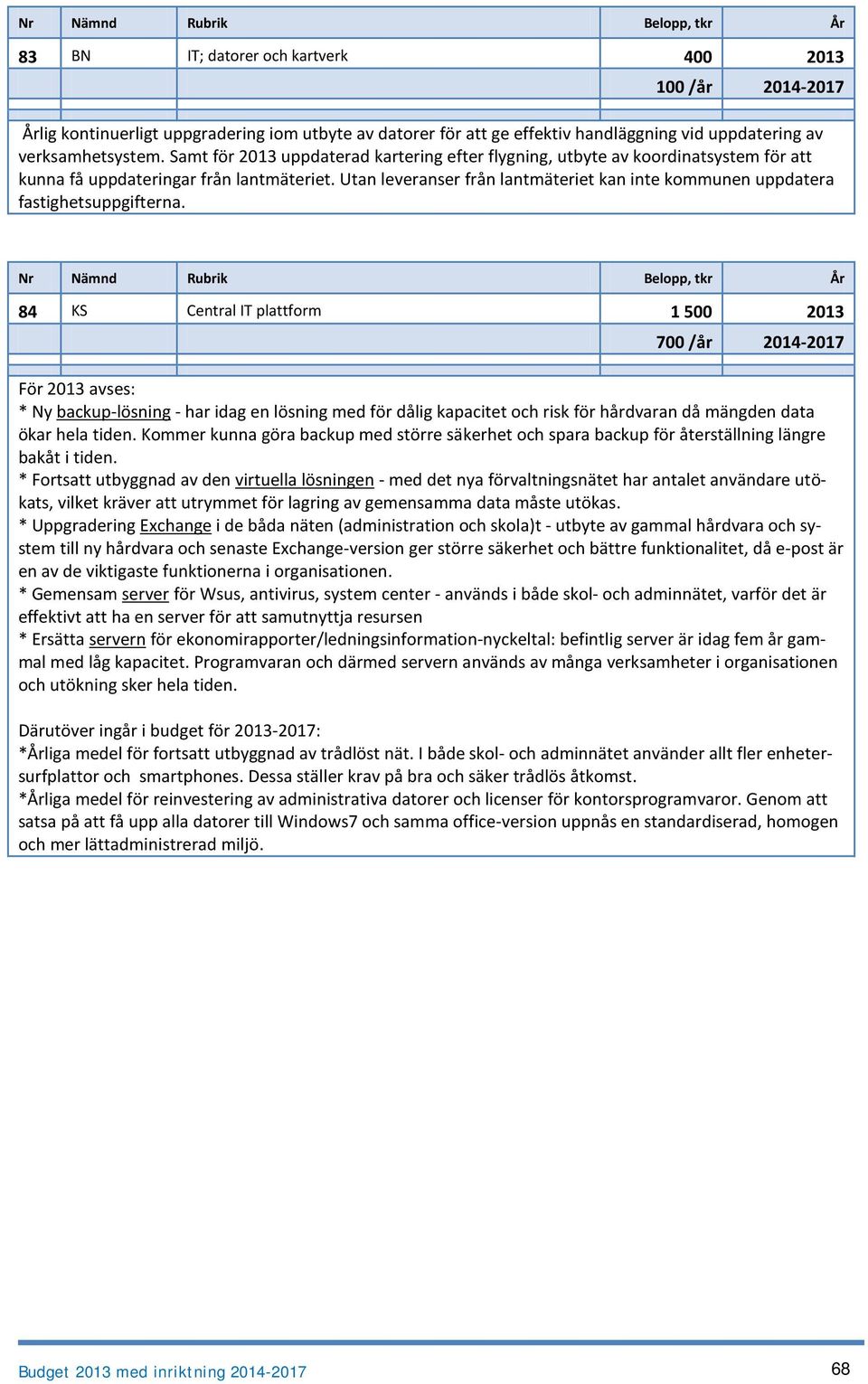 Utan leveranser från lantmäteriet kan inte kommunen uppdatera fastighetsuppgifterna.