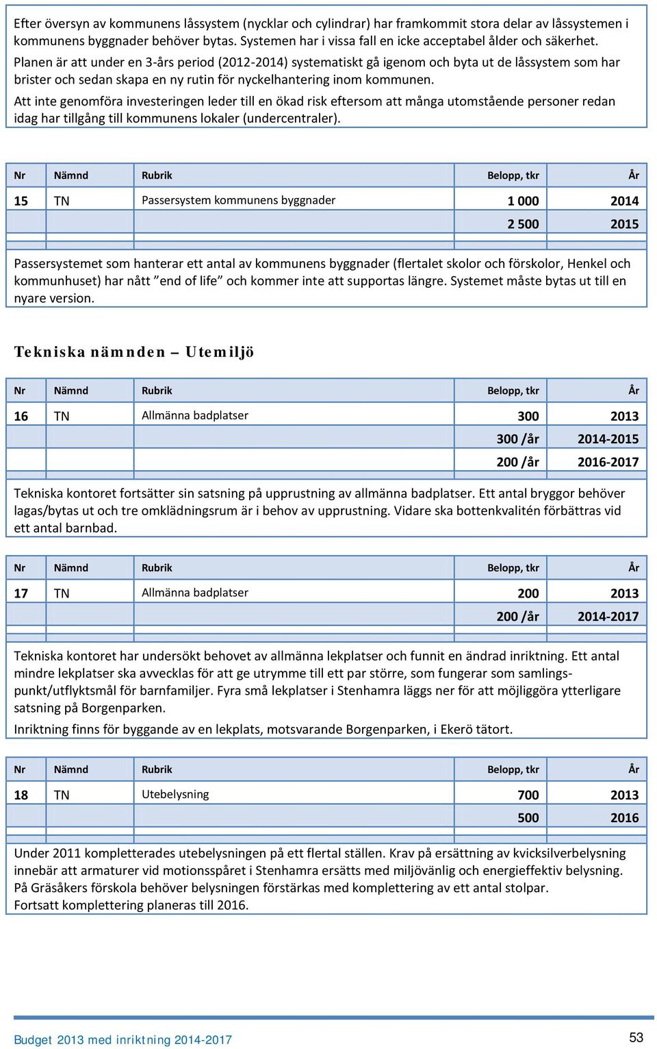 Planen är att under en 3-års period (2012-2014) systematiskt gå igenom och byta ut de låssystem som har brister och sedan skapa en ny rutin för nyckelhantering inom kommunen.