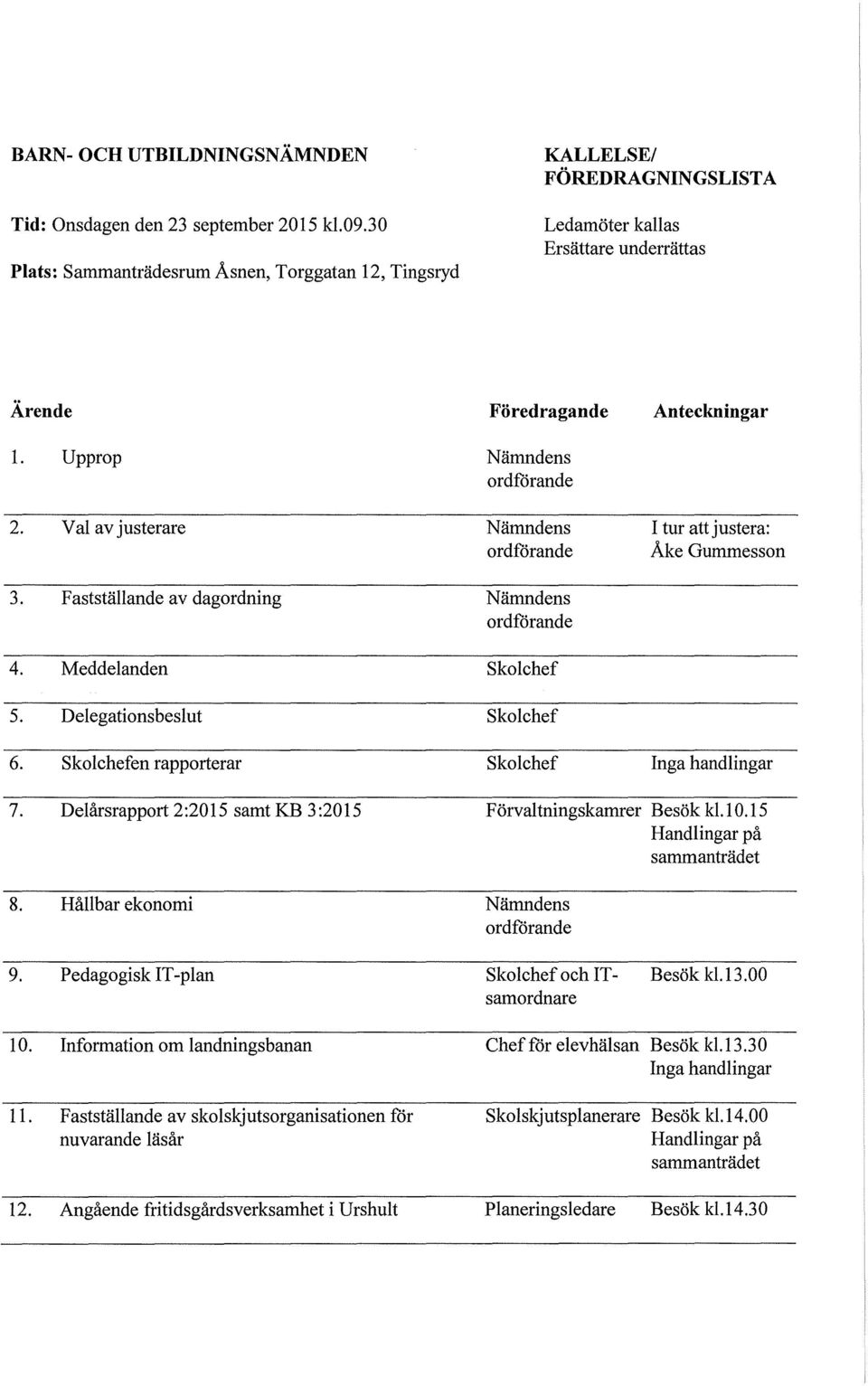 Meddelanden 5. Delegationsbeslut 6.