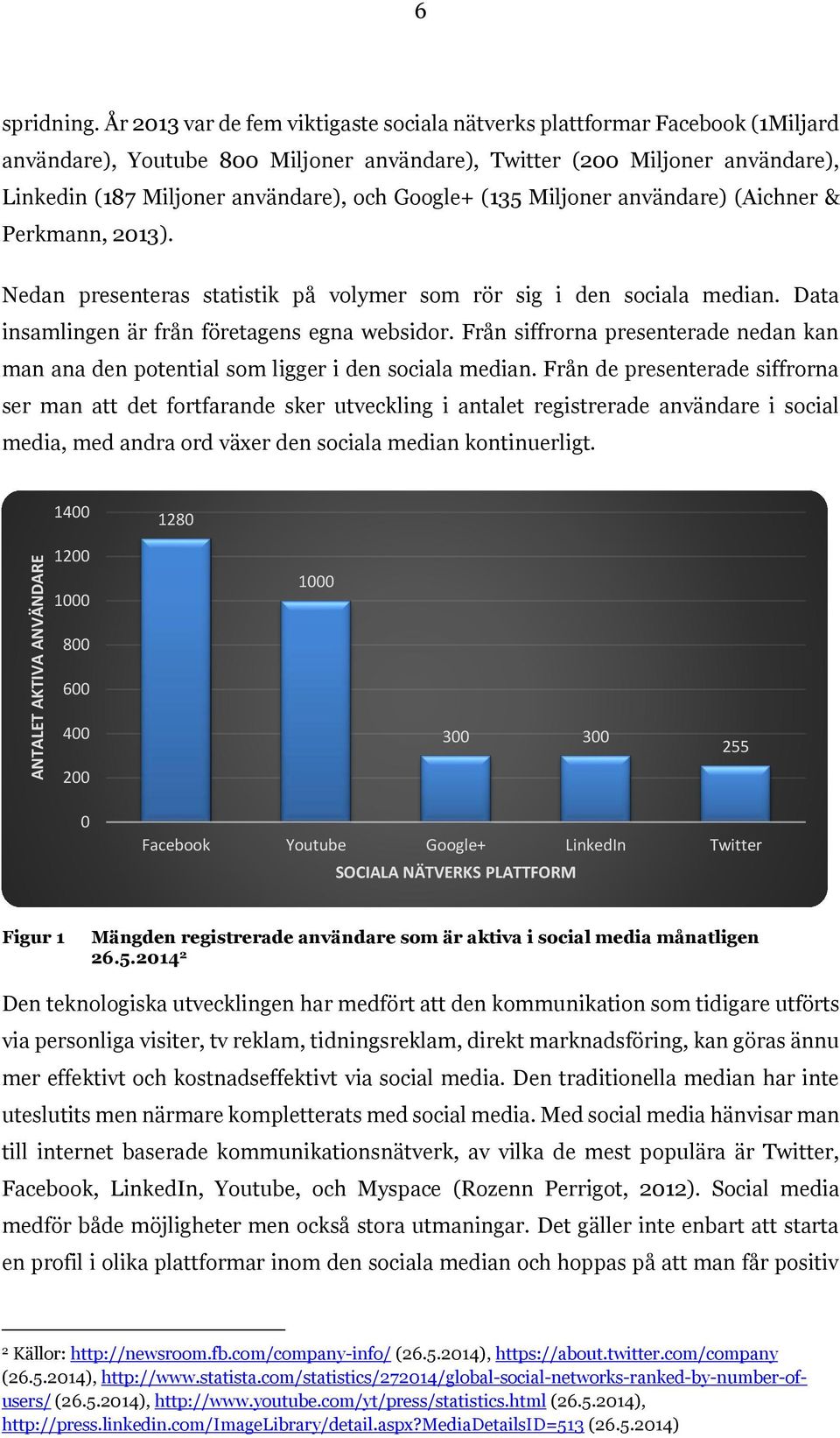 Google+ (135 Miljoner användare) (Aichner & Perkmann, 2013). Nedan presenteras statistik på volymer som rör sig i den sociala median. Data insamlingen är från företagens egna websidor.