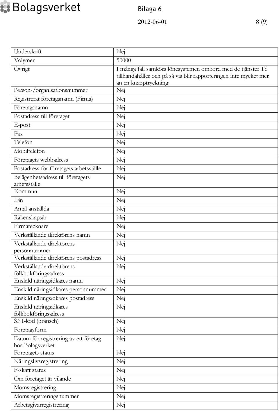Belägenhetsadress till företagets arbetsställe Kommun Län Antal anställda Räkenskapsår Firmatecknare Verkställande direktörens namn Verkställande direktörens personnummer Verkställande direktörens