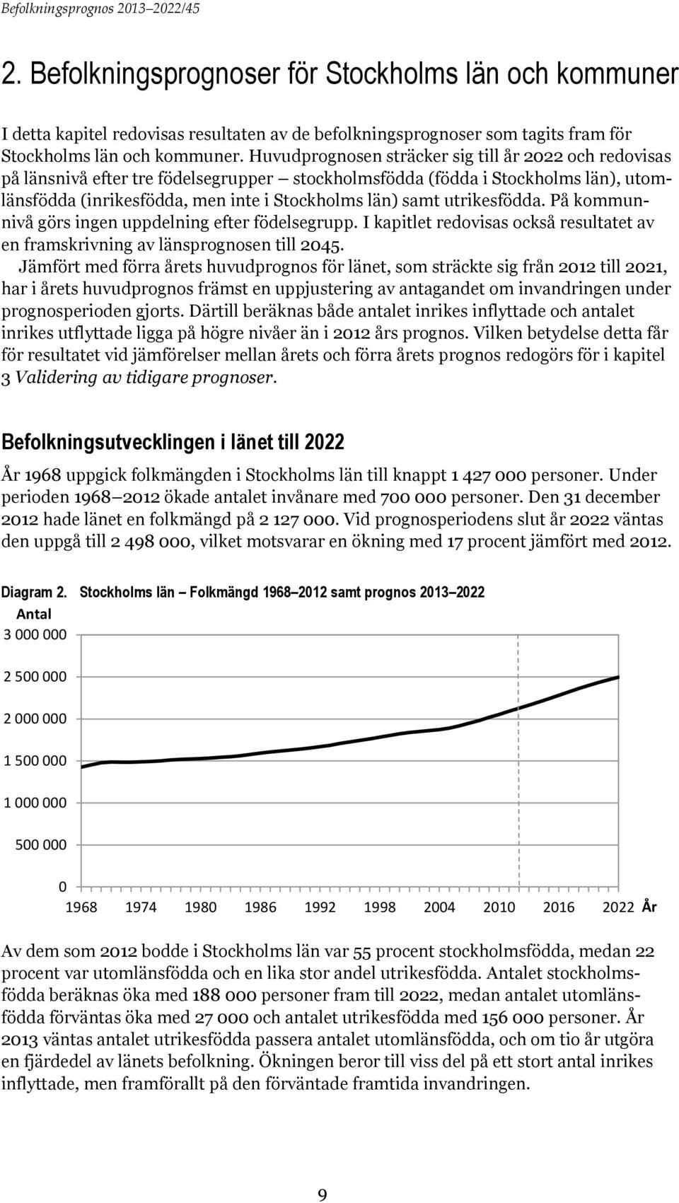 utrikesfödda. På kommunnivå görs ingen uppdelning efter födelsegrupp. I kapitlet redovisas också resultatet av en framskrivning av länsprognosen till 2045.