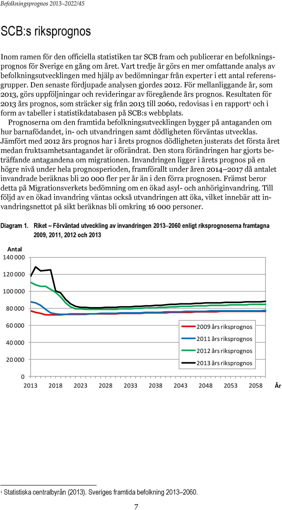 För mellanliggande år, som 2013, görs uppföljningar och revideringar av föregående års prognos.