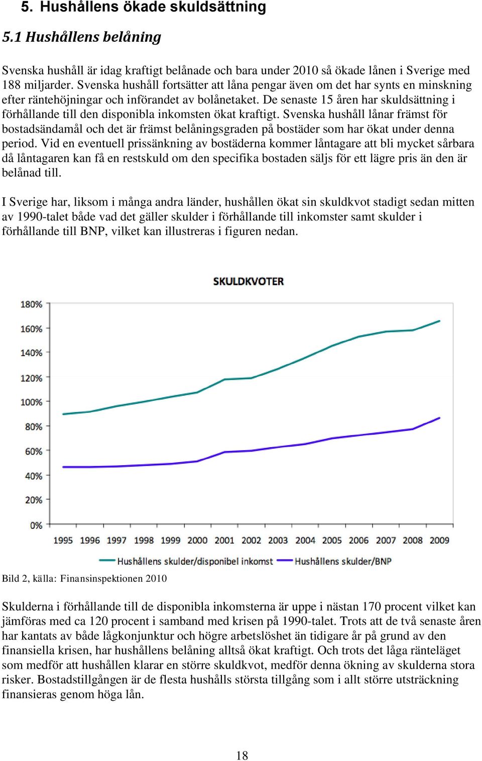 De senaste 15 åren har skuldsättning i förhållande till den disponibla inkomsten ökat kraftigt.