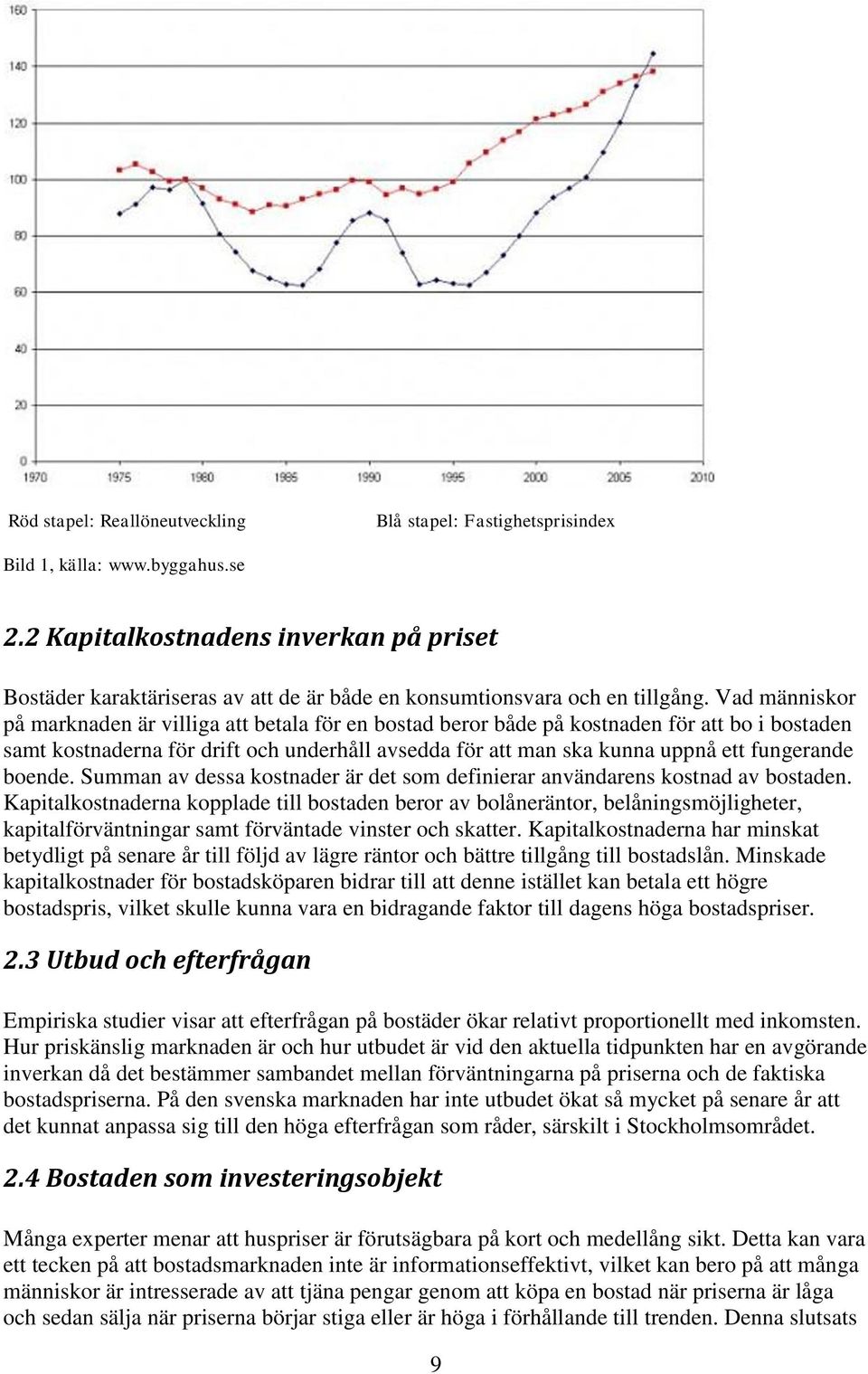 Vad människor på marknaden är villiga att betala för en bostad beror både på kostnaden för att bo i bostaden samt kostnaderna för drift och underhåll avsedda för att man ska kunna uppnå ett