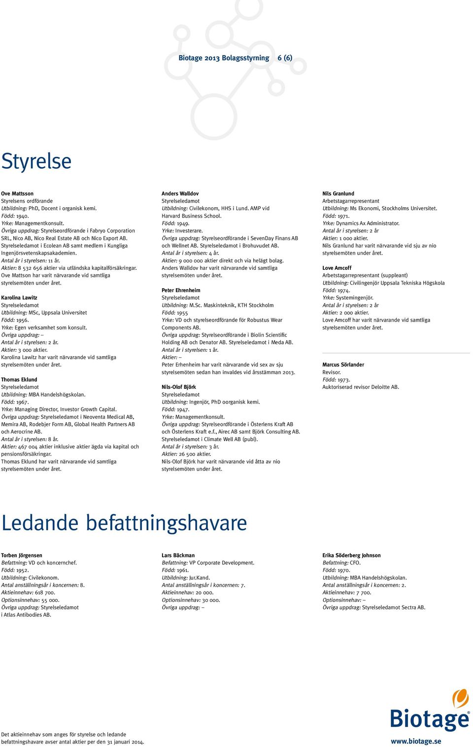 Antal år i styrelsen: 11 år. Aktier: 8 532 656 aktier via utländska kapitalförsäkringar. Ove Mattson har varit närvarande vid samtliga Karolina Lawitz Utbildning: MSc, Uppsala Universitet Född: 1956.