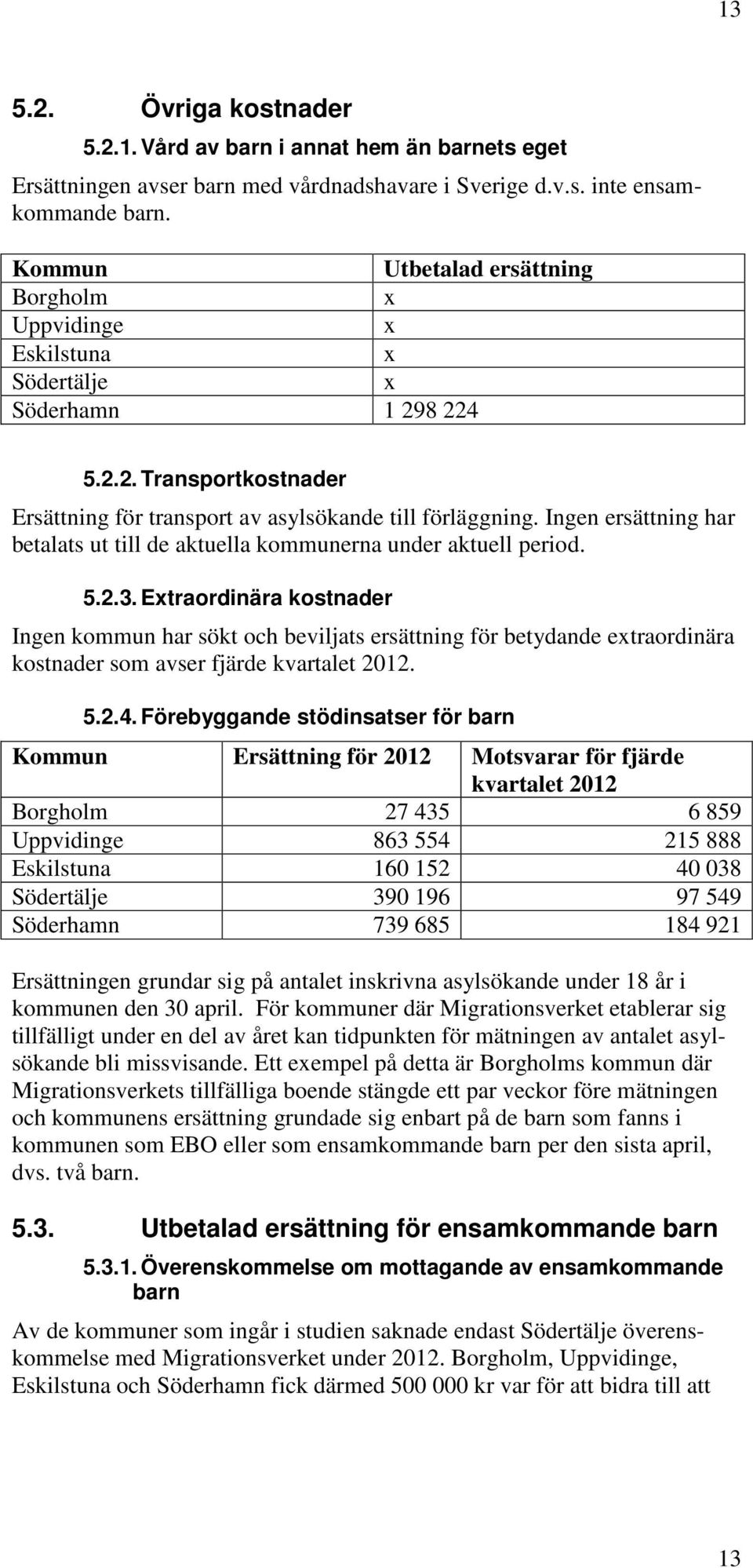 Ingen ersättning har betalats ut till de aktuella kommunerna under aktuell period. 5.2.3.