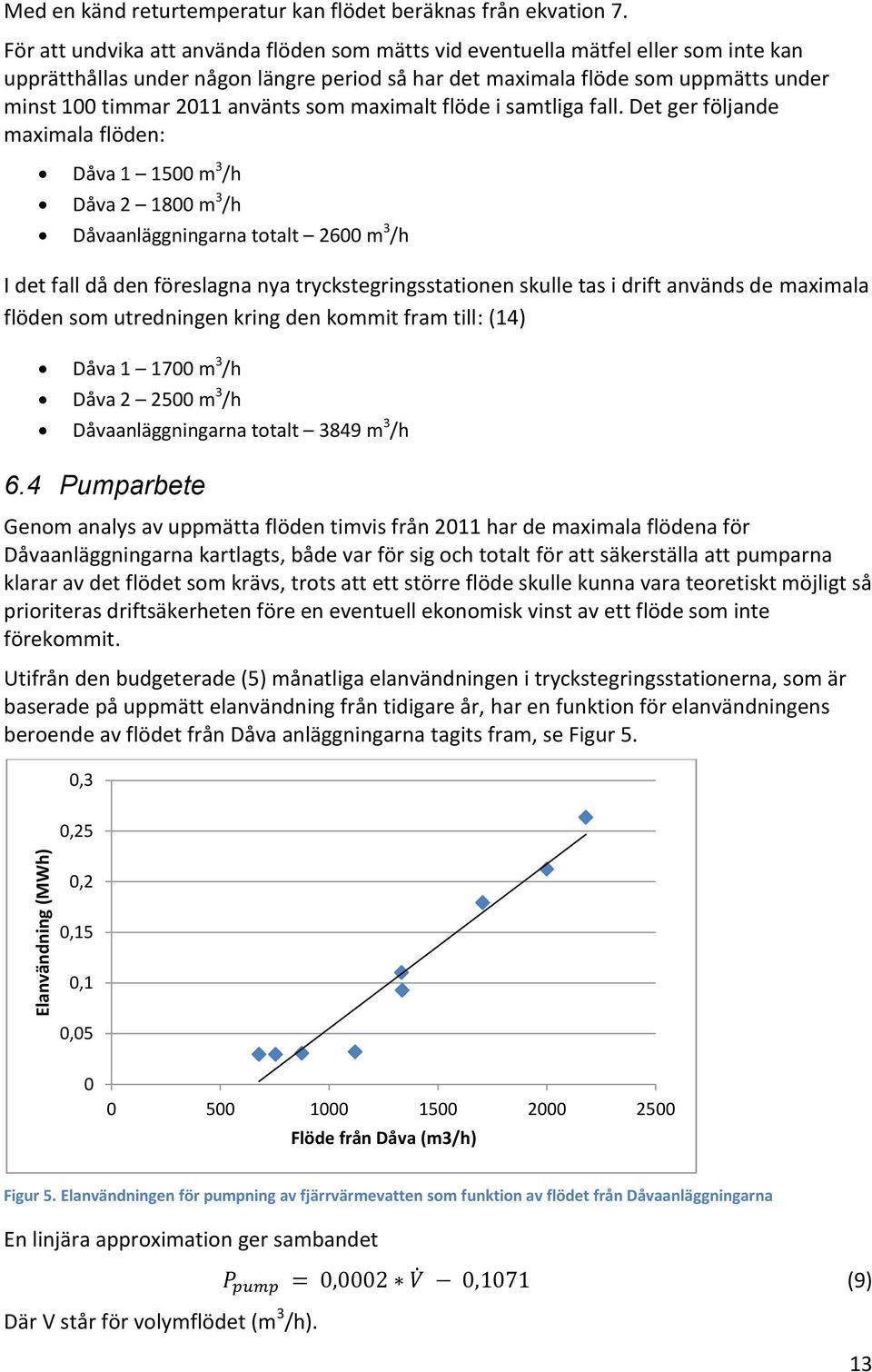 använts som maximalt flöde i samtliga fall.