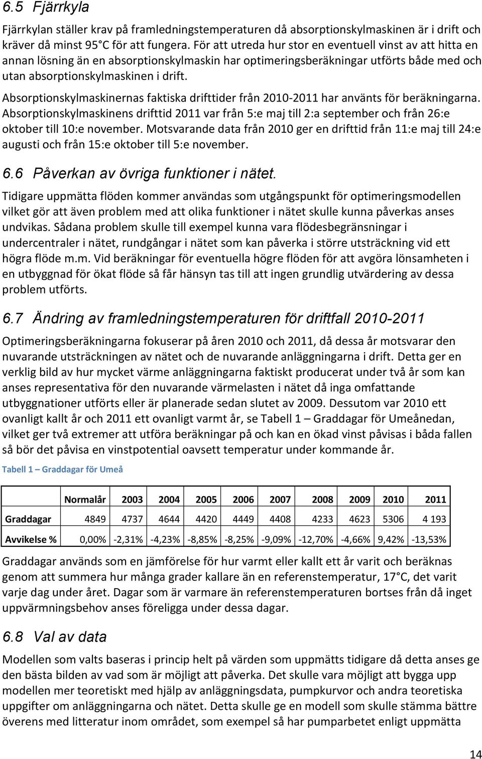 Absorptionskylmaskinernas faktiska drifttider från 2010-2011 har använts för beräkningarna.