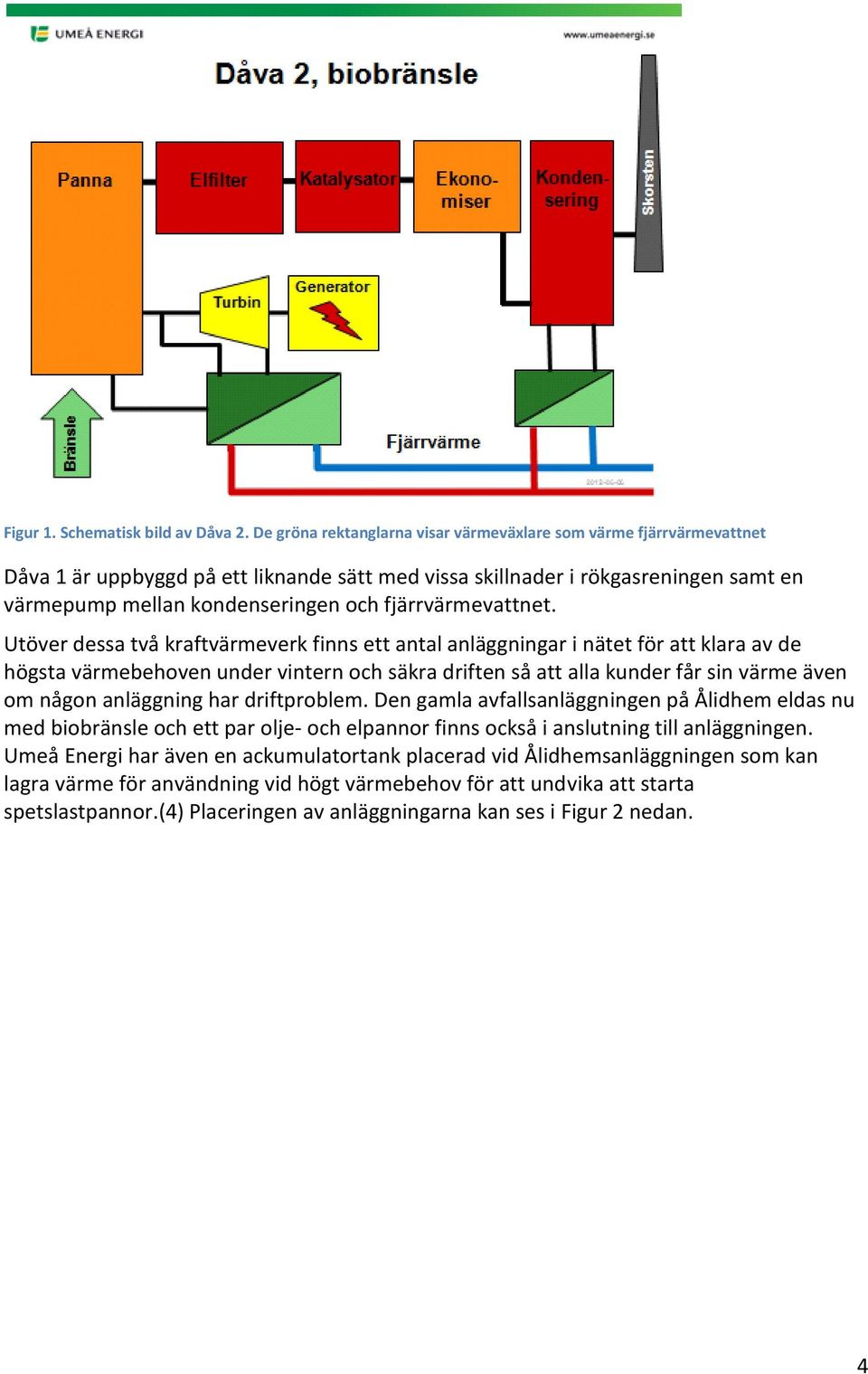 fjärrvärmevattnet.