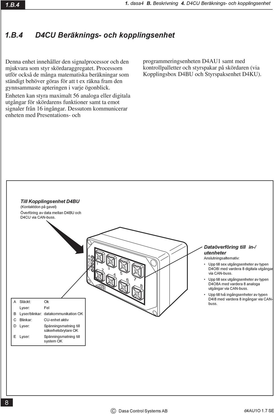 Enheten kan styra maximalt 56 analoga eller digitala utgångar för skördarens funktioner samt ta emot signaler från 16 ingångar.