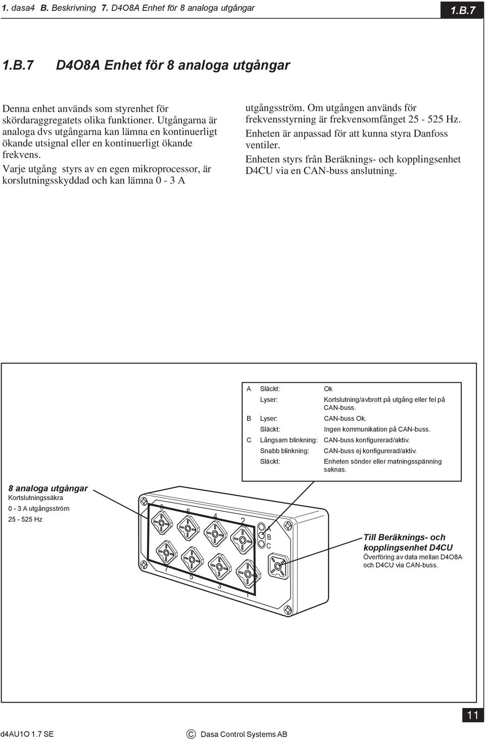 Varje utgång styrs av en egen mikroprocessor, är korslutningsskyddad och kan lämna - 3 A utgångsström. Om utgången används för frekvensstyrning är frekvensomfånget 25-525 Hz.