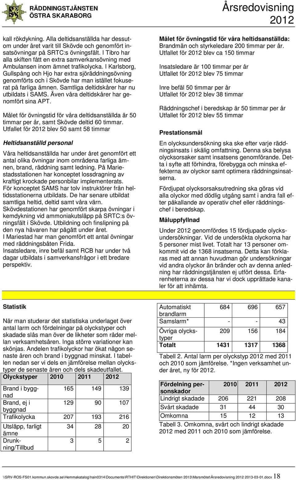 I Karlsborg, Gullspång och Hjo har extra sjöräddningsövning genomförts och i Skövde har man istället fokuserat på farliga ämnen. Samtliga deltidskårer har nu utbildats i SAMS.