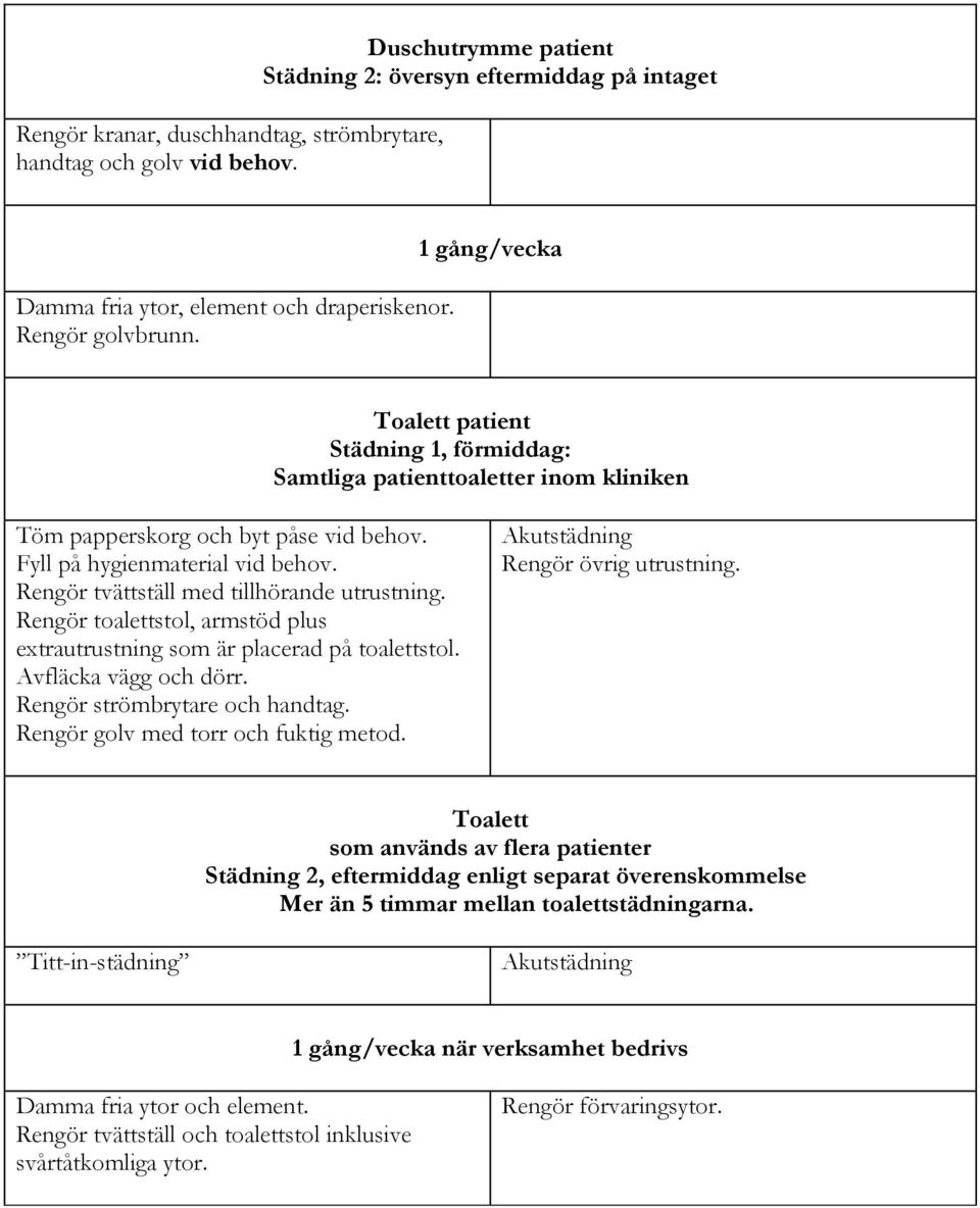 1 gång/vecka Toalett patient Städning 1, förmiddag: Samtliga patienttoaletter inom kliniken Rengör toalettstol, armstöd plus extrautrustning som är placerad på toalettstol.