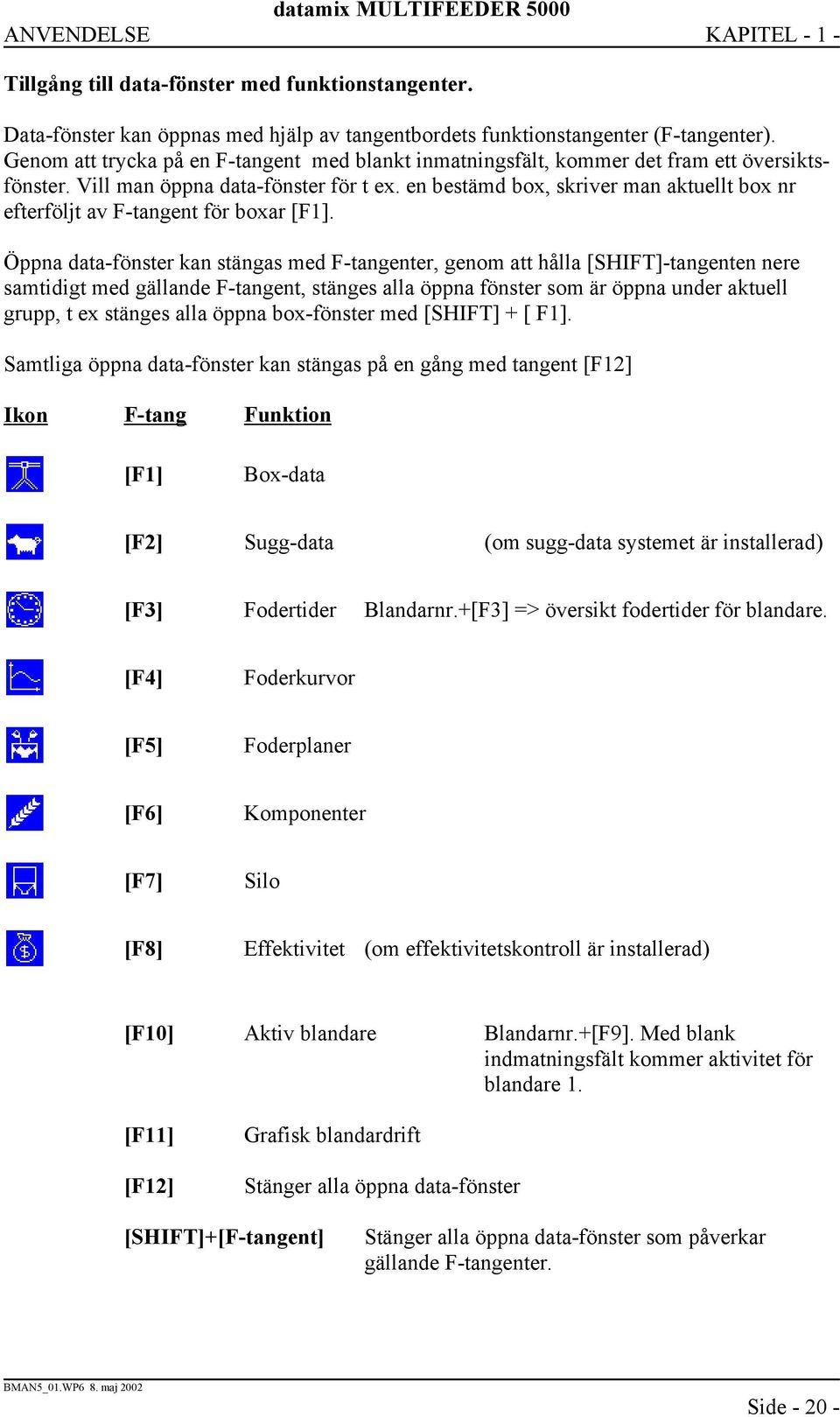 en bestämd box, skriver man aktuellt box nr efterföljt av F-tangent för boxar [F1].