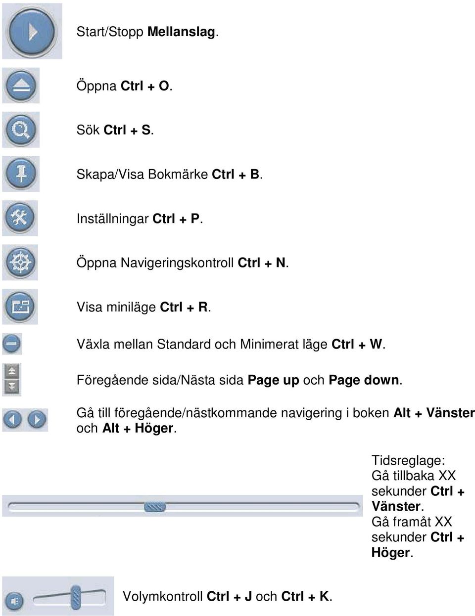 Föregående sida/nästa sida Page up och Page down.