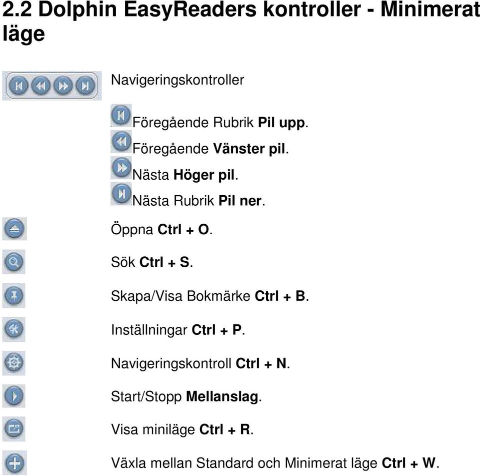 Sök Ctrl + S. Skapa/Visa Bokmärke Ctrl + B. Inställningar Ctrl + P.