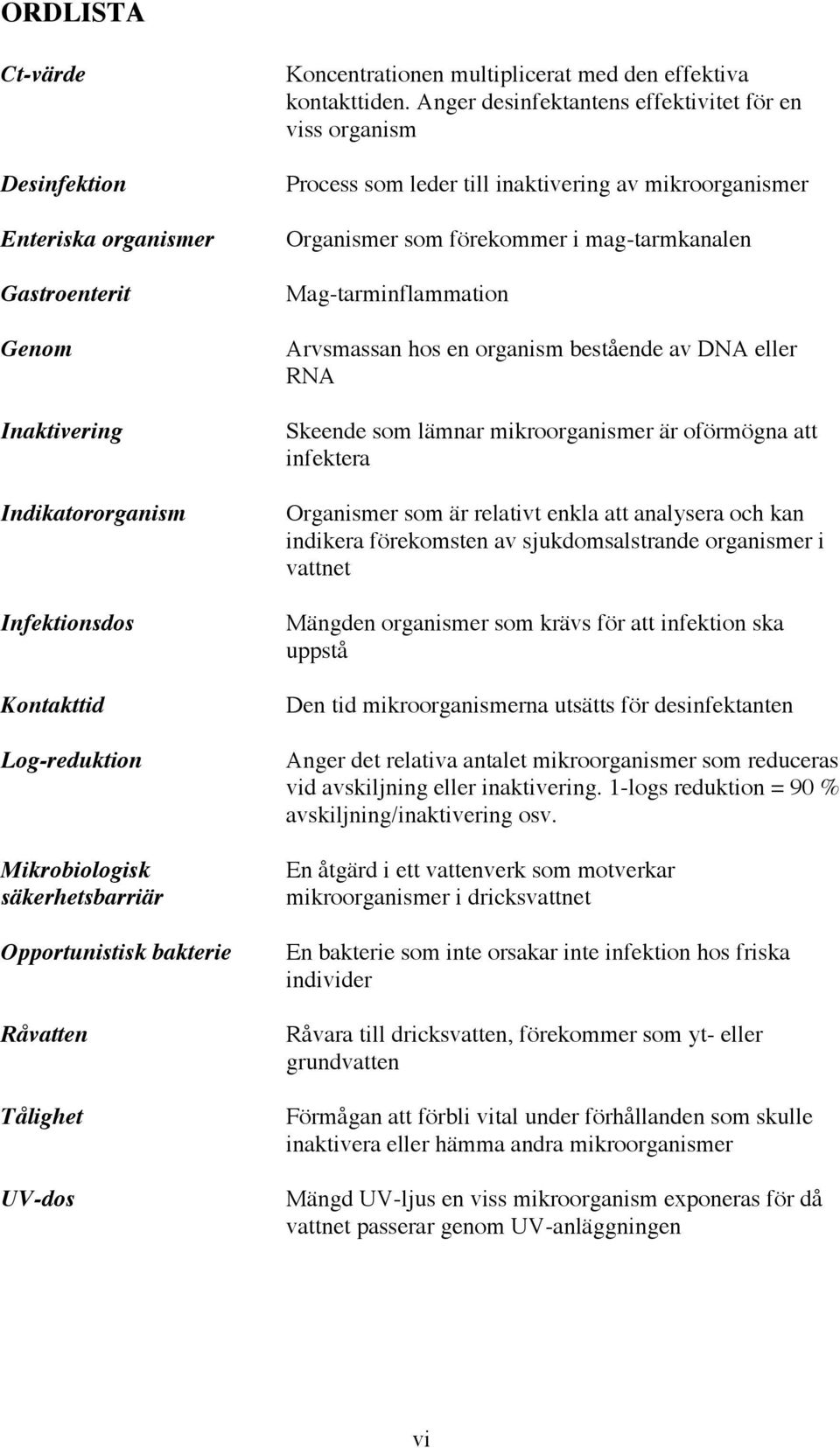 Anger desinfektantens effektivitet för en viss organism Process som leder till inaktivering av mikroorganismer Organismer som förekommer i mag-tarmkanalen Mag-tarminflammation Arvsmassan hos en