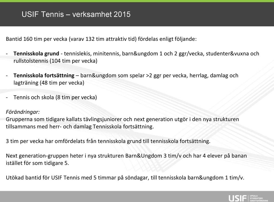 per vecka) Förändringar: Grupperna som tidigare kallats tävlingsjuniorer och next generation utgör i den nya strukturen tillsammans med herr- och damlag Tennisskola fortsättning.