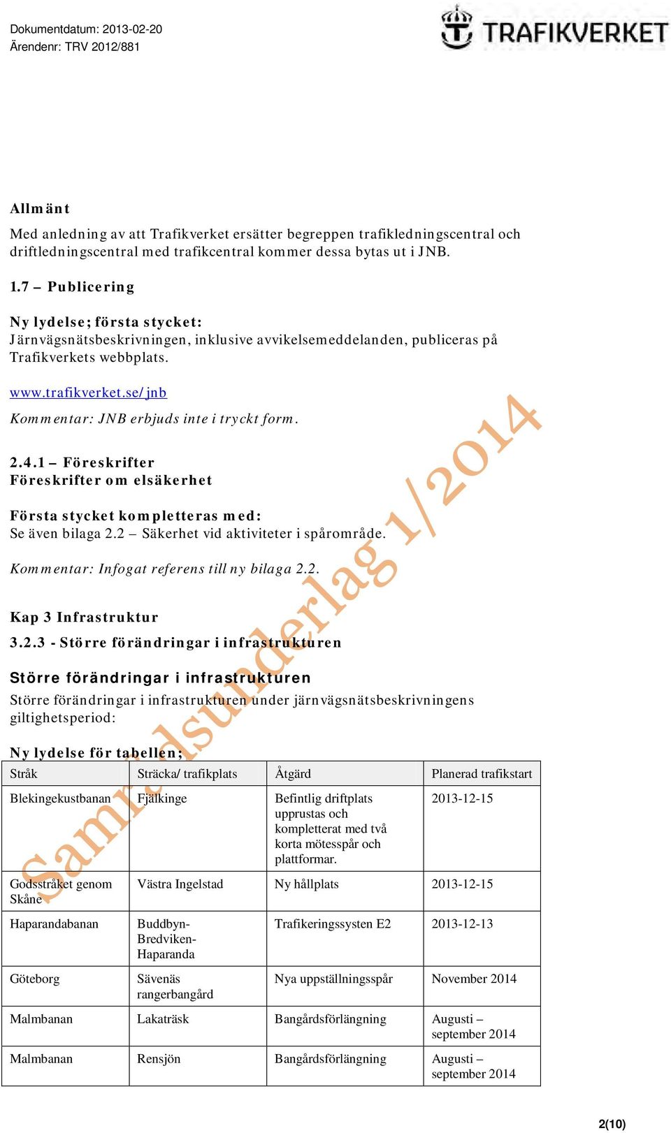 se/jnb Kommentar: JNB erbjuds inte i tryckt form. 2.4.1 Föreskrifter Föreskrifter om elsäkerhet Första stycket kompletteras med: Se även bilaga 2.2 Säkerhet vid aktiviteter i spårområde.