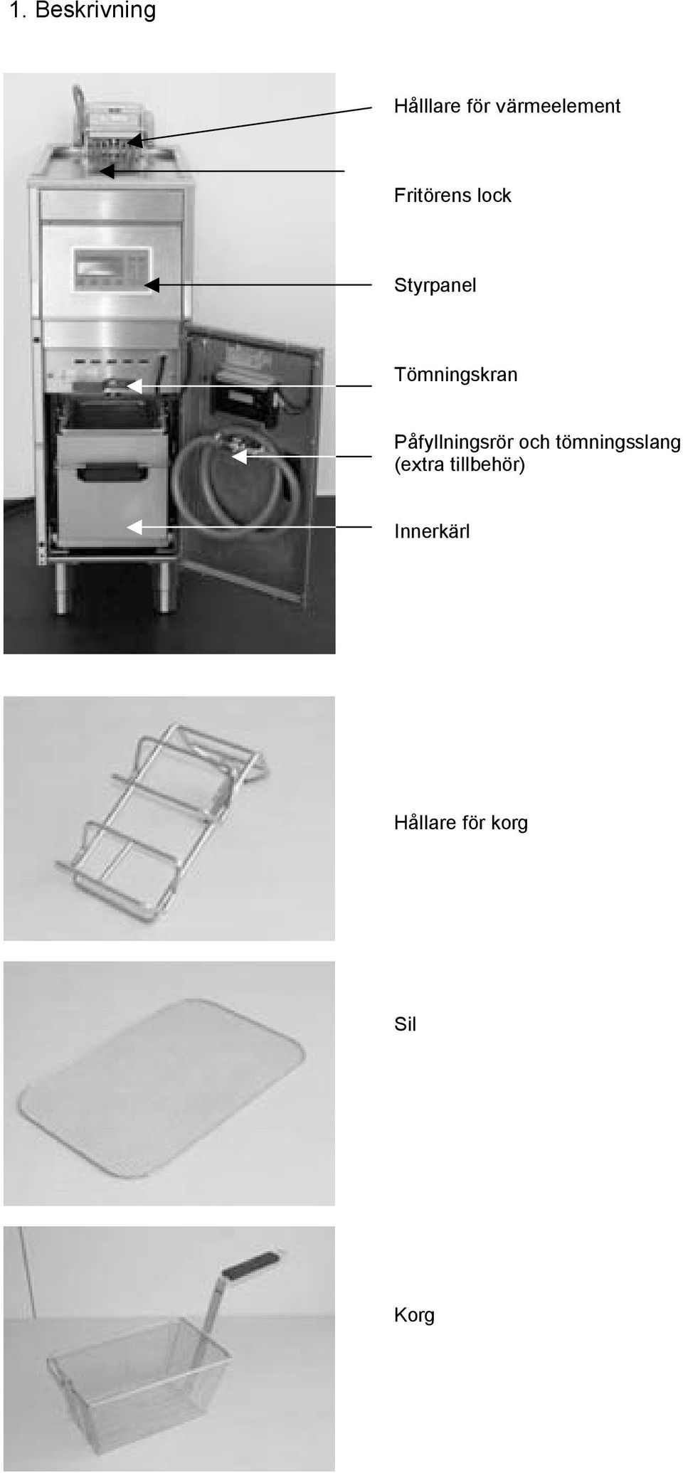 Påfyllningsrör och tömningsslang (extra