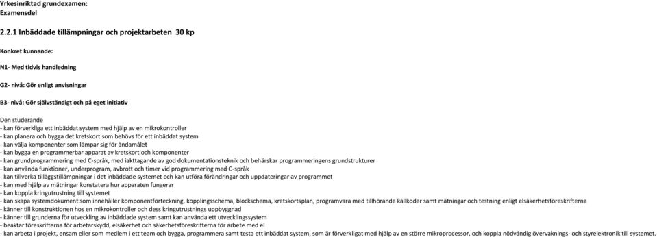 ett inbäddat system med hjälp av en mikrokontroller - kan planera och bygga det kretskort som behövs för ett inbäddat system - kan välja komponenter som lämpar sig för ändamålet - kan bygga en