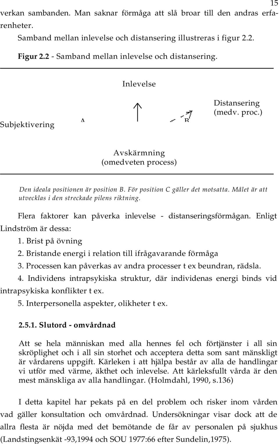 Målet är tt utveckls i den streckde pilens riktning. Fler fktorer kn påverk inlevelse - distnseringsförmågn. Enligt Lindström är dess: 1. Brist på övning 2.