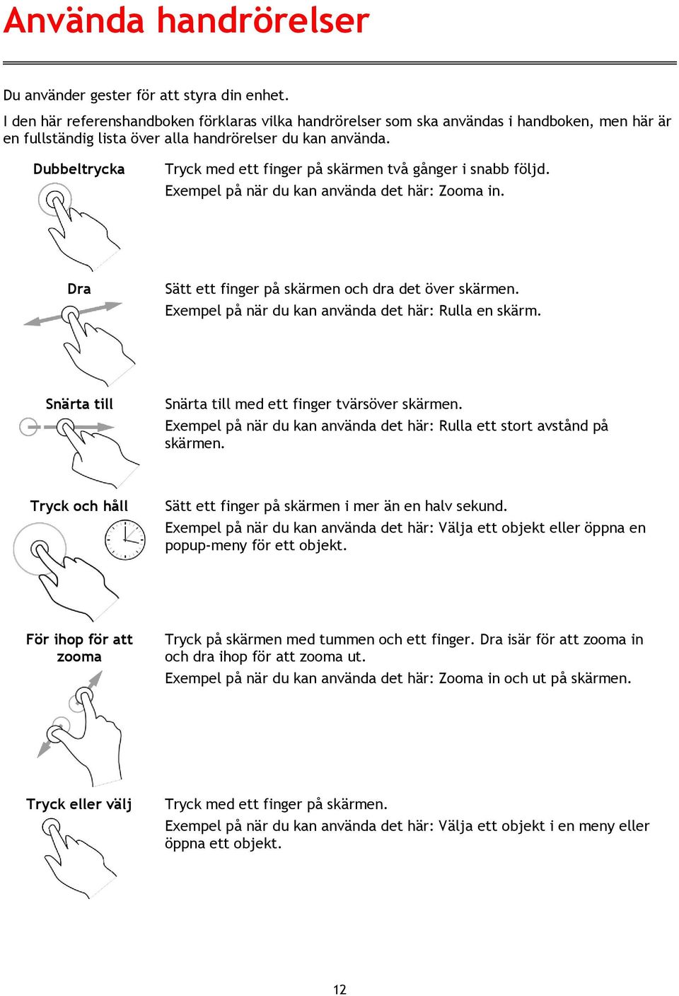 Dubbeltrycka Tryck med ett finger på skärmen två gånger i snabb följd. Exempel på när du kan använda det här: Zooma in. Dra Sätt ett finger på skärmen och dra det över skärmen.