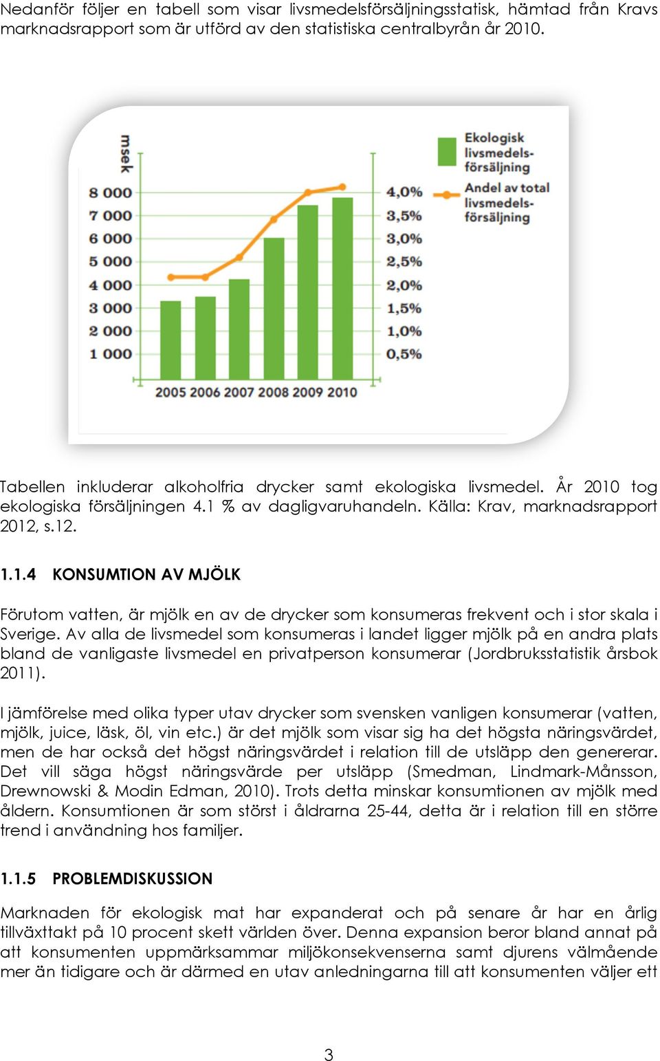 Av alla de livsmedel som konsumeras i landet ligger mjölk på en andra plats bland de vanligaste livsmedel en privatperson konsumerar (Jordbruksstatistik årsbok 2011).