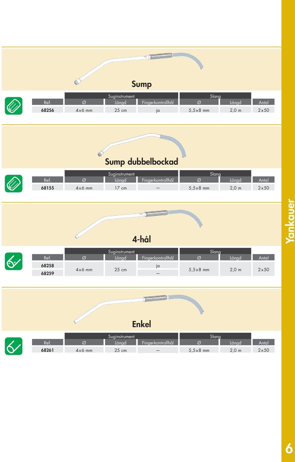 4-hål Yankauer 68258 68259 4x6 mm 25 cm ja