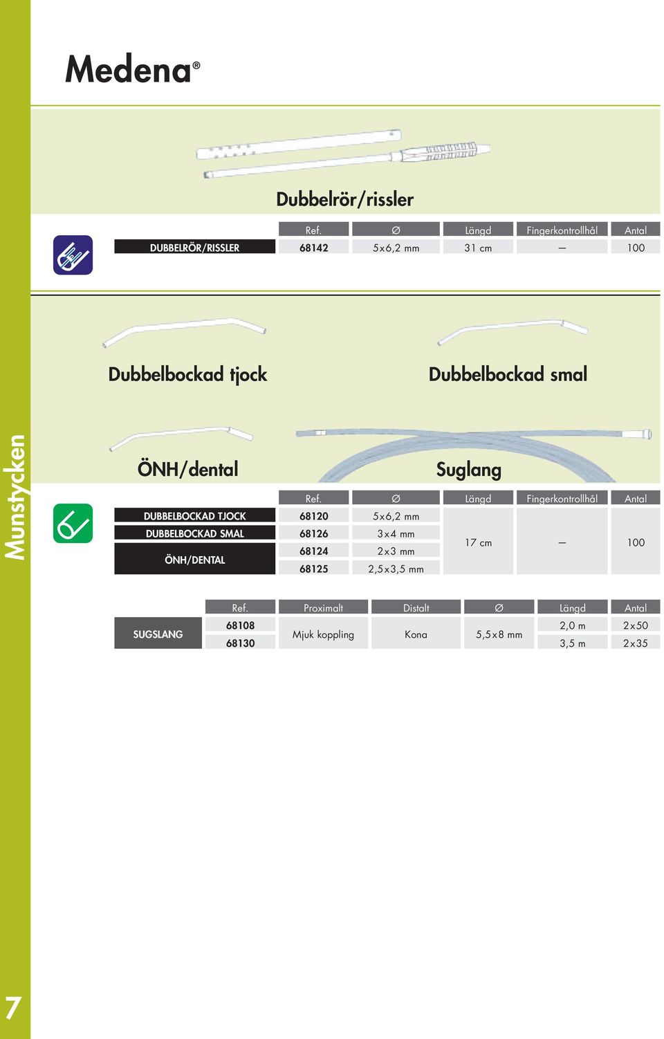 Munstycken ÖNH/dental DUBBELBOCKAD TJOCK DUBBELBOCKAD SMAL ÖNH/DENTAL Suglang Ref.