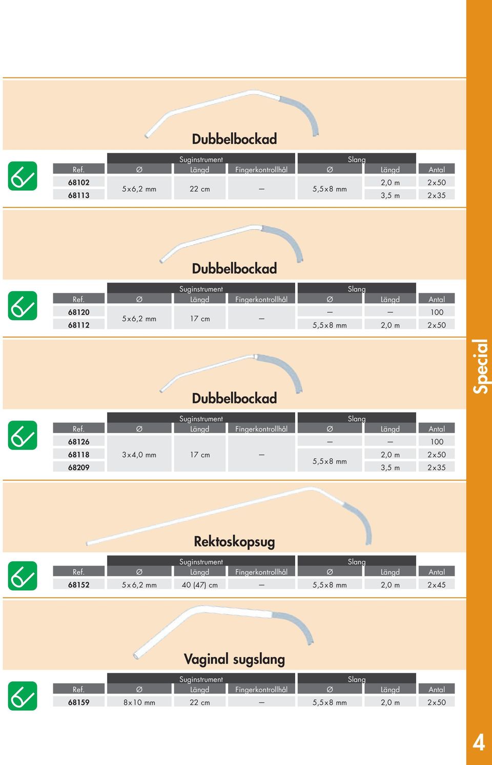 Ref. Ø Längd Fingerkontrollhål Ø Längd Antal 68152 5x 6,2 mm 40 (47) cm Rektoskopsug 5,5x8 mm