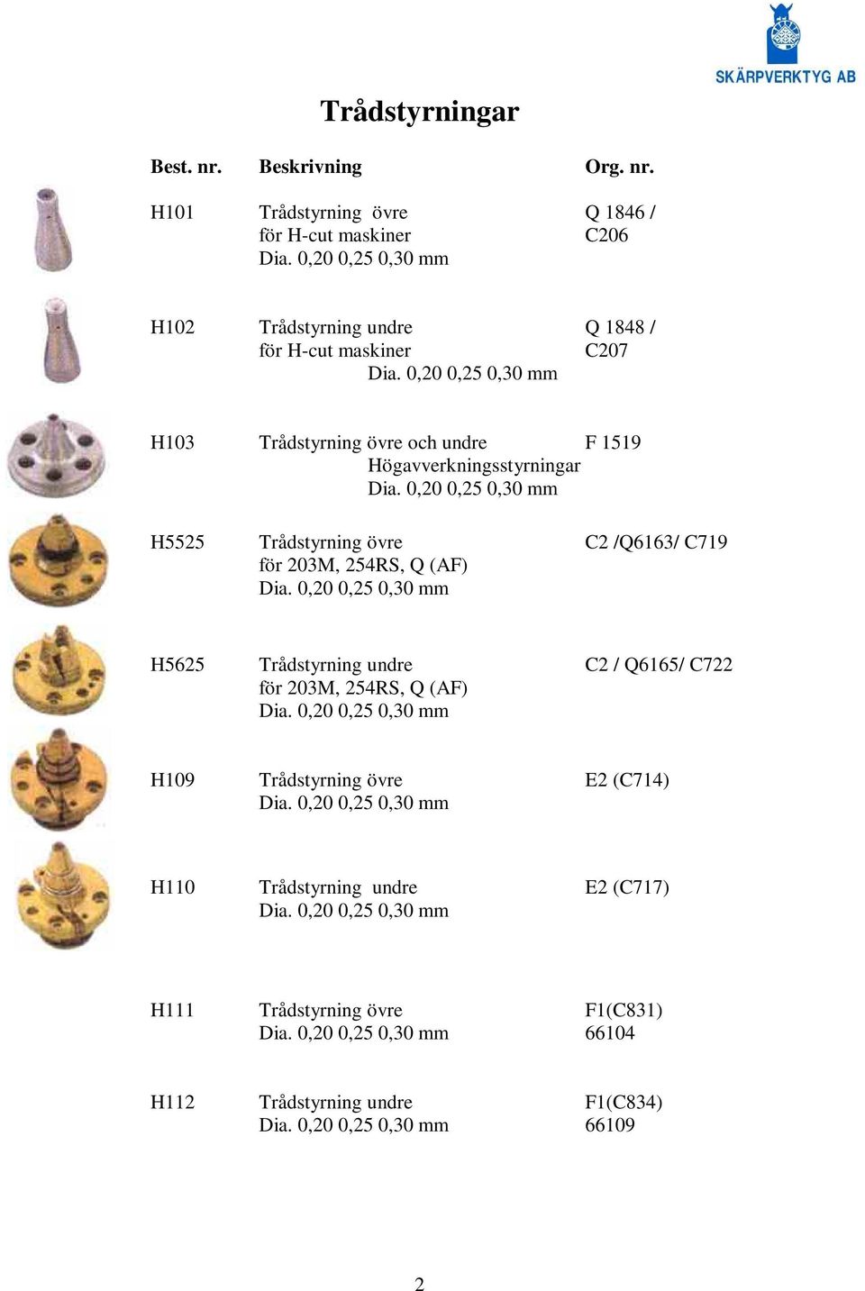 0,20 0,25 0,30 mm H5525 Trådstyrning övre C2 /Q6163/ C719 för 203M, 254RS, Q (AF) Dia. 0,20 0,25 0,30 mm H5625 Trådstyrning undre C2 / Q6165/ C722 för 203M, 254RS, Q (AF) Dia.