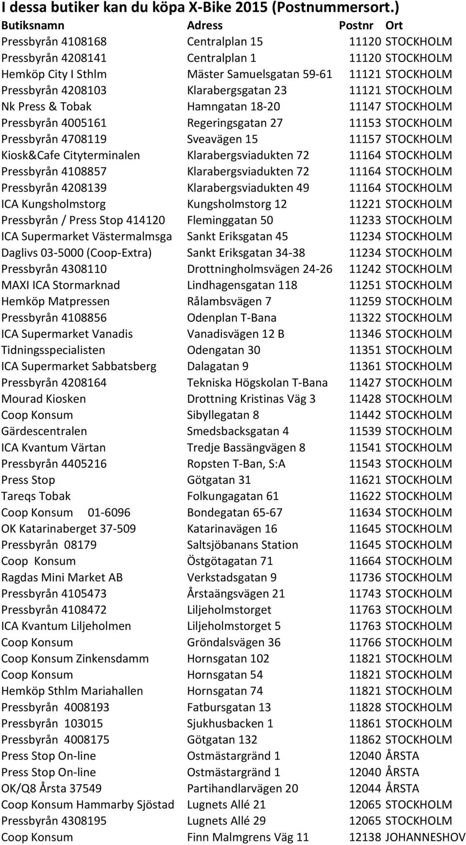 Pressbyrån 4208103 Klarabergsgatan 23 11121 STOCKHOLM Nk Press & Tobak Hamngatan 18-20 11147 STOCKHOLM Pressbyrån 4005161 Regeringsgatan 27 11153 STOCKHOLM Pressbyrån 4708119 Sveavägen 15 11157