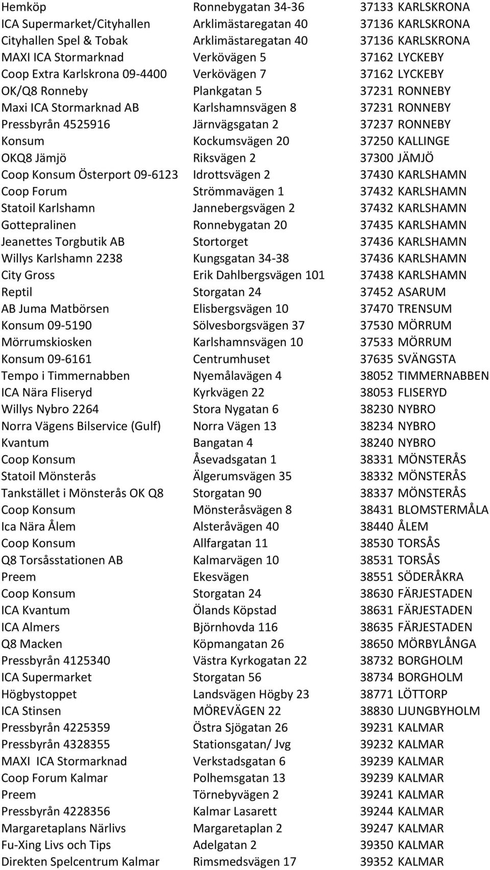 Järnvägsgatan 2 37237 RONNEBY Konsum Kockumsvägen 20 37250 KALLINGE OKQ8 Jämjö Riksvägen 2 37300 JÄMJÖ Coop Konsum Österport 09-6123 Idrottsvägen 2 37430 KARLSHAMN Coop Forum Strömmavägen 1 37432