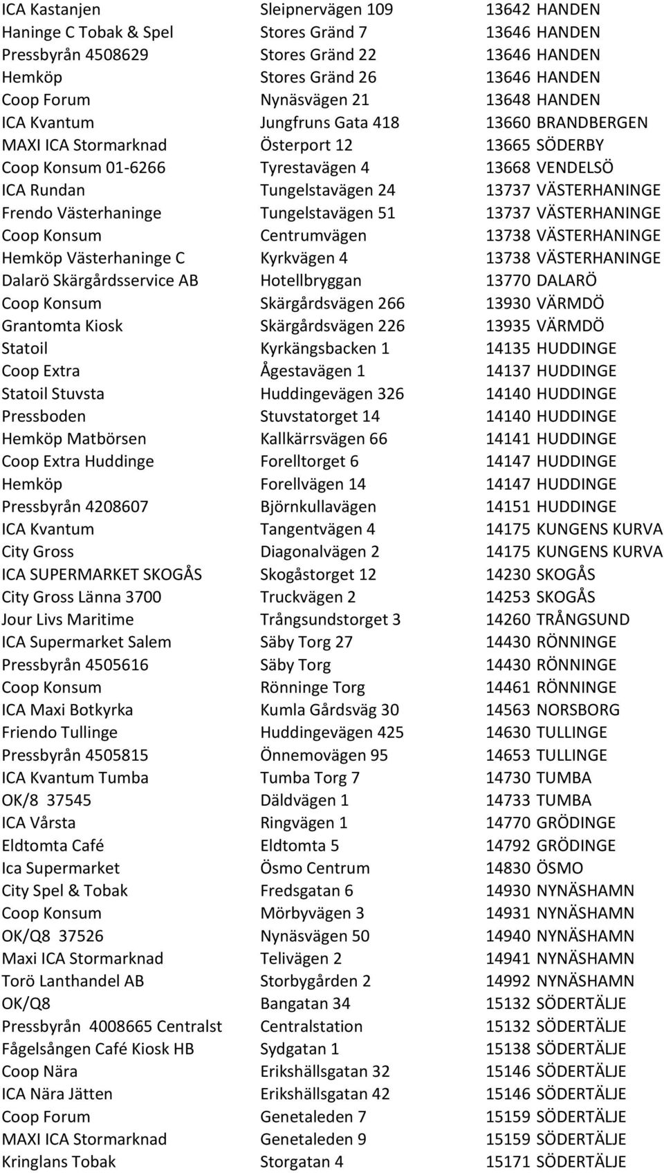 24 13737 VÄSTERHANINGE Frendo Västerhaninge Tungelstavägen 51 13737 VÄSTERHANINGE Coop Konsum Centrumvägen 13738 VÄSTERHANINGE Hemköp Västerhaninge C Kyrkvägen 4 13738 VÄSTERHANINGE Dalarö